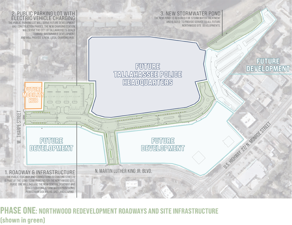 Proposed Master Plan image